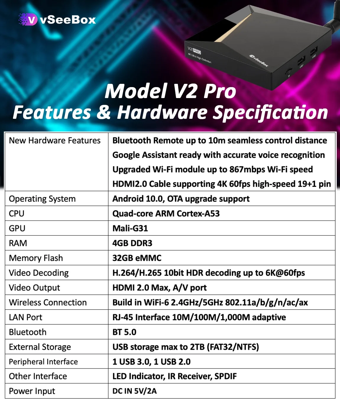 Latest vSeeBox V2 Pro Bundle with Voice Control Remote, 8K HDMI Cable, 64GB TF Card, 64GB USB Drive, WiFi Extender, Backlit Keyboard, Detailed Setup Guide - Android 10, 4GB RAM, 32GB Storage