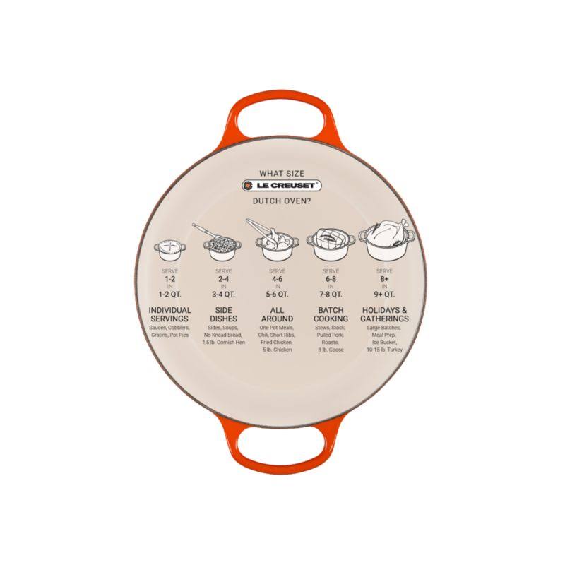 Le Creuset Signature 4.5-Quart Cast Iron Round Dutch Oven - Caribbean