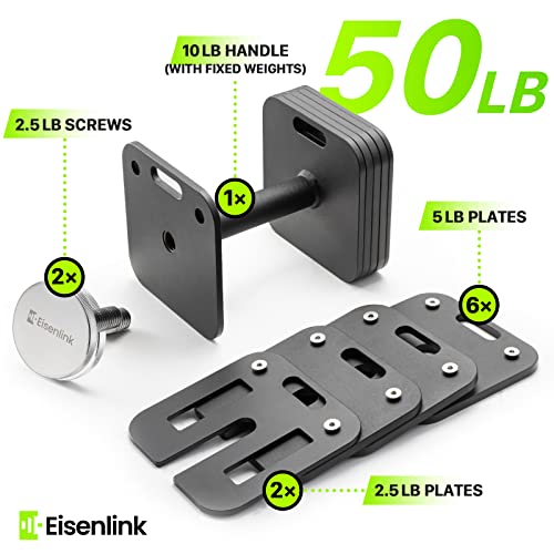 Adjustable Dumbbell Set, 10-50/80lb, 5lb Increments, Quick-Lock Square Weight Dumbbells for Home Gym Fitness (50/80lb×2)