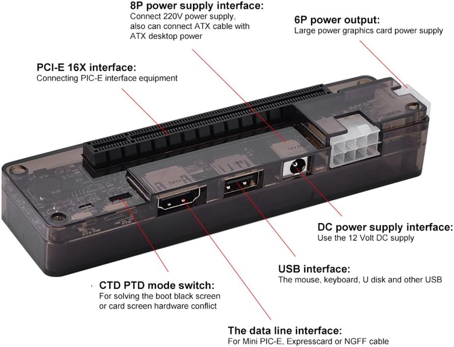 Laptop External Independent Video Card Dock, External PCI-E Discrete Graphics Card Mini PCI-E 220W DC 12V Support 6Pin+8P Interface Output Without Power Supply