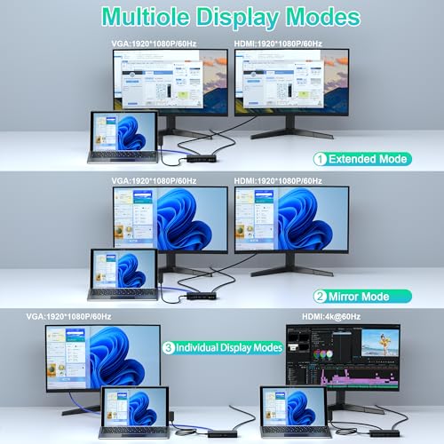 Surface Dock, Microsoft Surface Docking Station, Surface Triple Display (4K HDMI +VGA) Dock, Surface pro Accessories for Surface Pro 10/9/8/X/7/6/5/4, Surface Book 3/2/1, Surface Laptop go/6/5/4/3/2/1