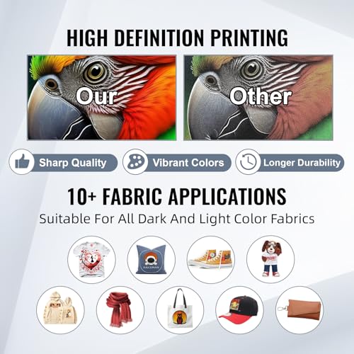 DTF Printer A3 R1390 Transfer Printing Machine T-Shirt Direct to Film DTF Transfer Printer Machine with White Ink Circulation and Auto Cleaning