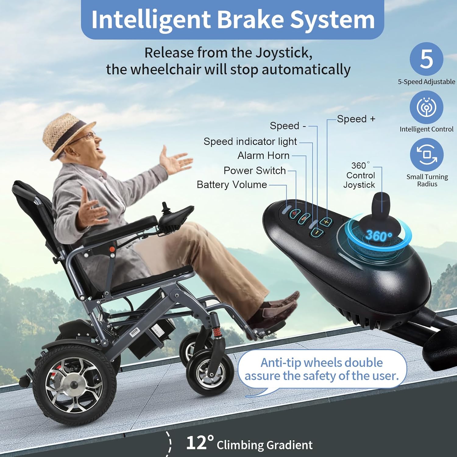 Electric Wheelchair for Adults Lightweight Foldable,Intelligent Power Wheelchairs with 500W Motor,All Terrain Motorized Power Wheelchairs for Seniors,Portable Folding Electric Wheelchair-Weight 50lbs