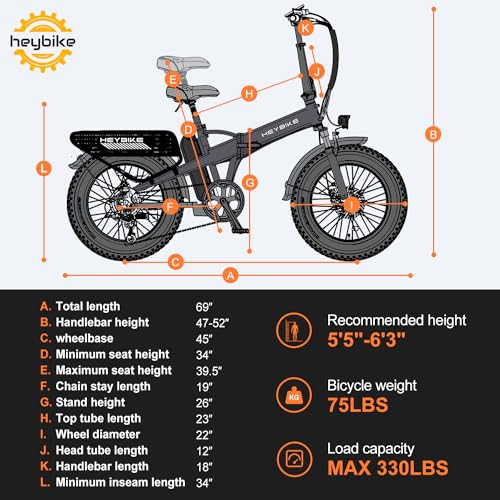 Heybike Mars 2.0 Electric Bike for Adults Foldable Fat Tire, 1400W Peak Motor, 28mph Max Speed, Smart Mobile App Control, 48V 12.5Ah Removable Battery and Dual Shock Absorption