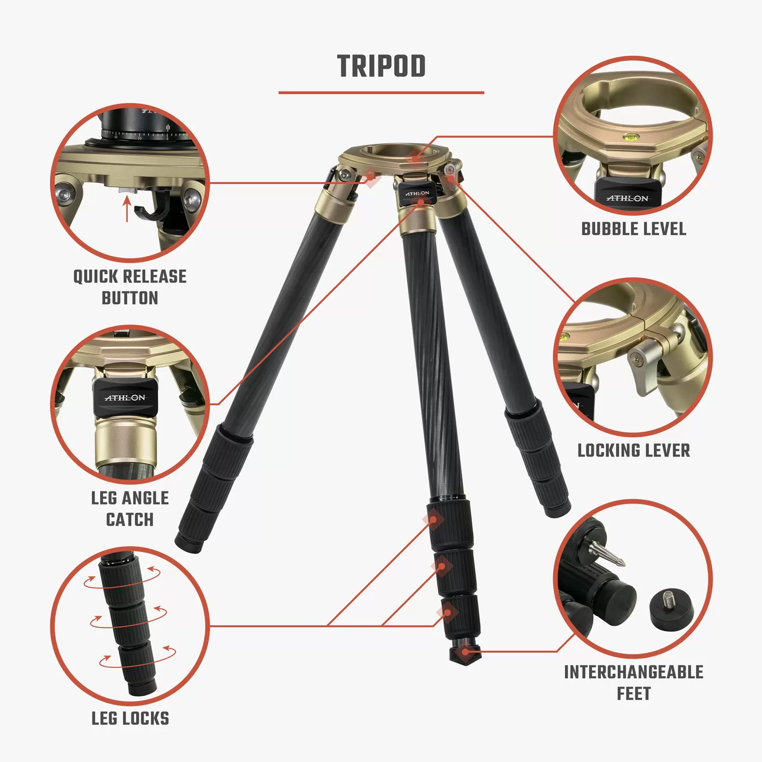 Athlon Optics Midas CF29 - Carbon Fiber Tripod (29mm tube), Ball Head (44mm), Soft sided carrying case, Accessories