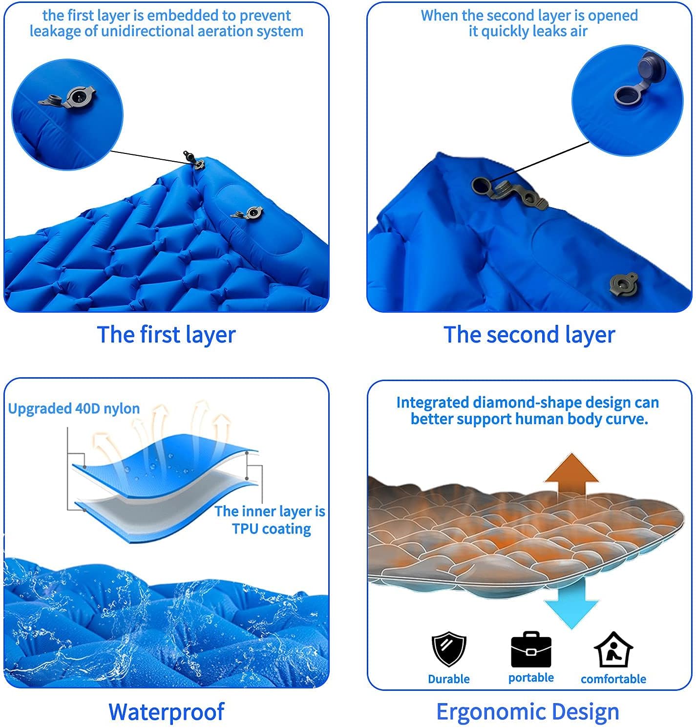 Camping Sleeping Pad, Ultralight Sleeping Mat for Backpacking, Hiking Air Mattress - Extra Long, Lightweight, Inflatable & Compact Camp Sleep Mat, Inflating Camping Pads