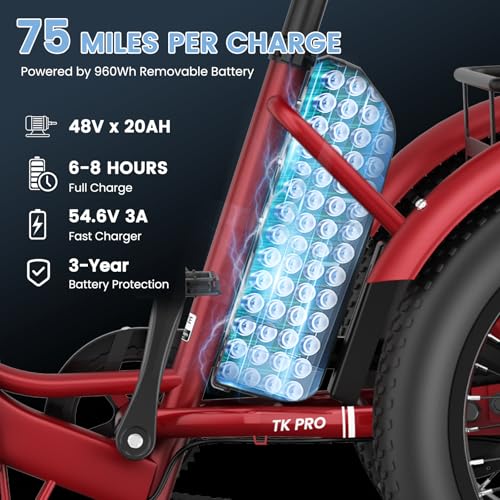 MOONCOOL Electric Tricycle for Adults, 500W/750W 48V 20" Folding Electric Trike Peak Power 1100W, 3 Wheels Electric Bicycle, Aluminum Frame Electric Tricycle with Large Basket and Removable Battery