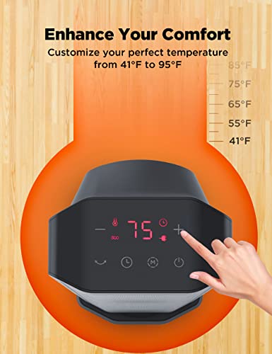 PELONIS 23” Oscillating Ceramic Tower Space Heater with Remote & Thermostat, Electric Energy Efficient Floor Heater for Indoor Use Large Room Safe with Timer, ECO Mode, 1500W, White