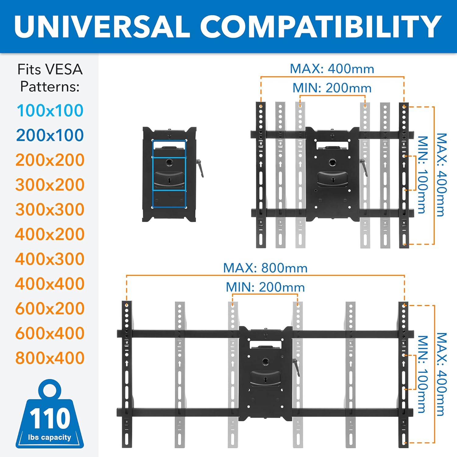 Mount-It! Long Arm TV Mount, Full Motion Wall Bracket with 40 inch Extension Articulating Arm, Fits Screen Sizes 42, 47, 50, 55, 60, 65, 70, 75, 80 Inch, VESA 800x400mm Compatible, Holds up to 110 lbs