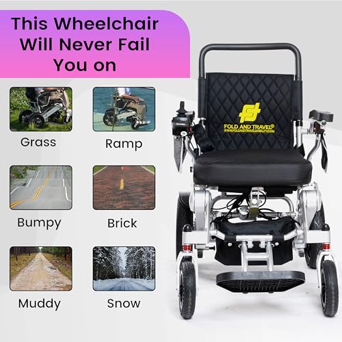Premium Auto Folding Electric Wheelchair Portable Power Wheel Chair Advanced Mobility Solution for Adult and Senior (1 Battery 15+ Miles Range, Blue)