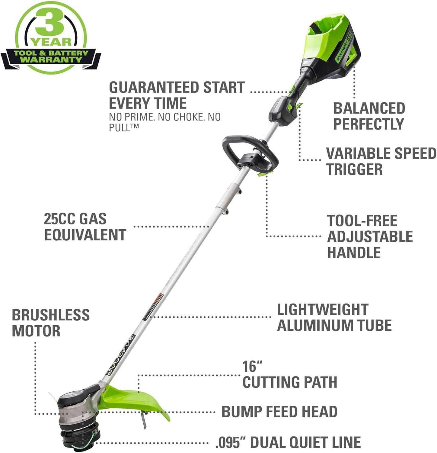 Greenworks 80V 21" Cordless Battery Push Lawn Mower w/ 4.0Ah Battery & Charger String trimmer tool only Kit