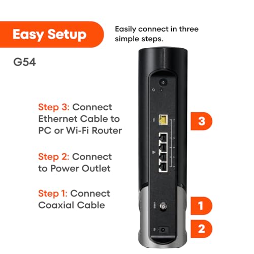 ARRIS (SB8200) - Cable Modem - Fast DOCSIS 3.1 32x8 Gigabit Cable Modem , Approved for Comcast Xfinity, Cox, Charter Spectrum, & more | 1 Gbps Max Internet Speed, 4 OFDM Channels - (No Built-in Wifi)