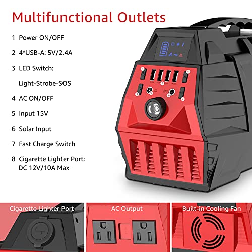 Portable Power Station