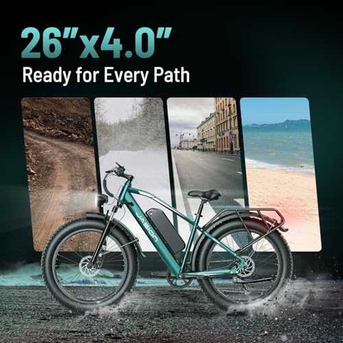 Jasion EB5 MAX Electric Bike for Adults with 1500W Peak Motor, 48V 15Ah (720Wh) Battery Electric Mountain Bike, 26'' x 4'' Fat Tire Ebike, 28+MPH Speed, Cruise Control, with Fenders, Rear Rack