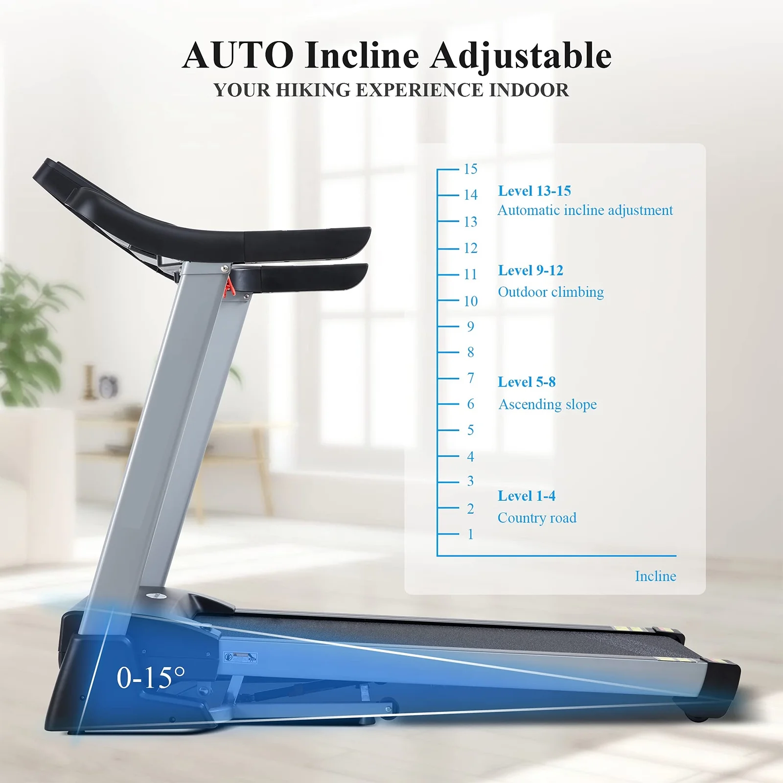 MaxKare 3HP Folding Treadmill with 15Levels Auto Incline, 0.6-10 MHP, 15 Preset program, Heart Rate for Home Use, 300 LBS Weight Capacity