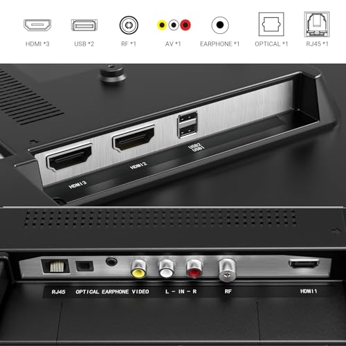 TuTu Google Smart TV Widescreen High Definition Slim Design