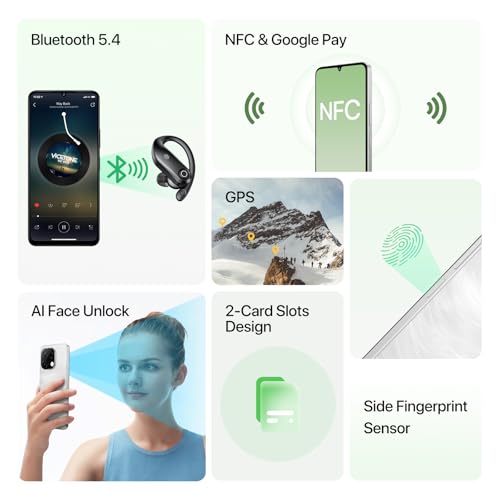 UMIDIGI G9C Android 14 Unlocked Cellphone,Octa-core 12GB +128GB Expand 1TB Unlocked Smartphone,6.75" HD+ 90Hz,5000mAh Battery,50MP Camera,GPS,BT 5.4,NFC,AI Face Unlock,Warranty,White