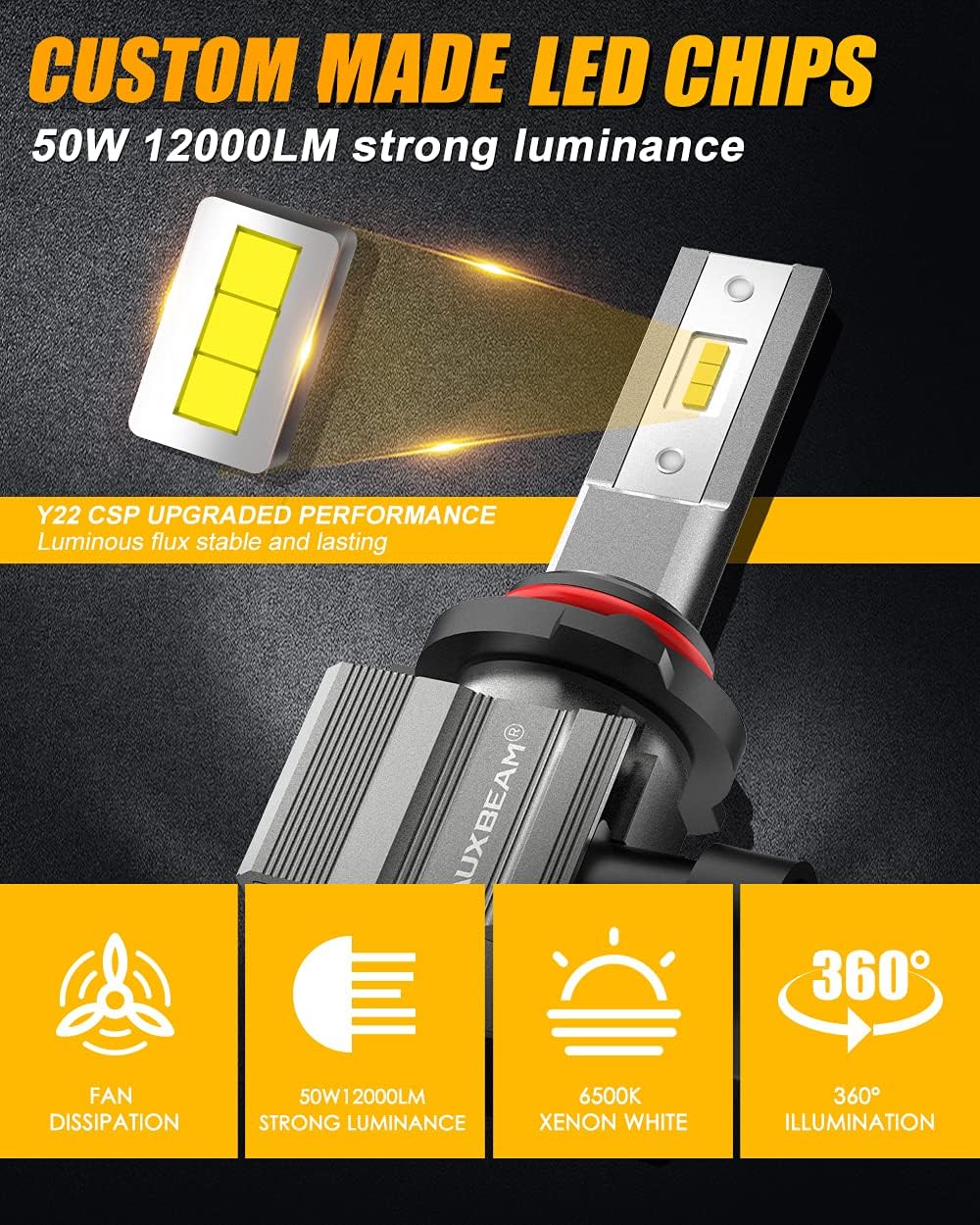 Auxbeam 9005 H11 Combo Led Light Kit, 88W 24000lm 6500K 9005/HB3+ H11/H9/H8 Led Conversion Kits Combo with EMC Anti-Interference F-Z9 Series, Halogen Bulb Replacement (Pack of 4) Pack of 2