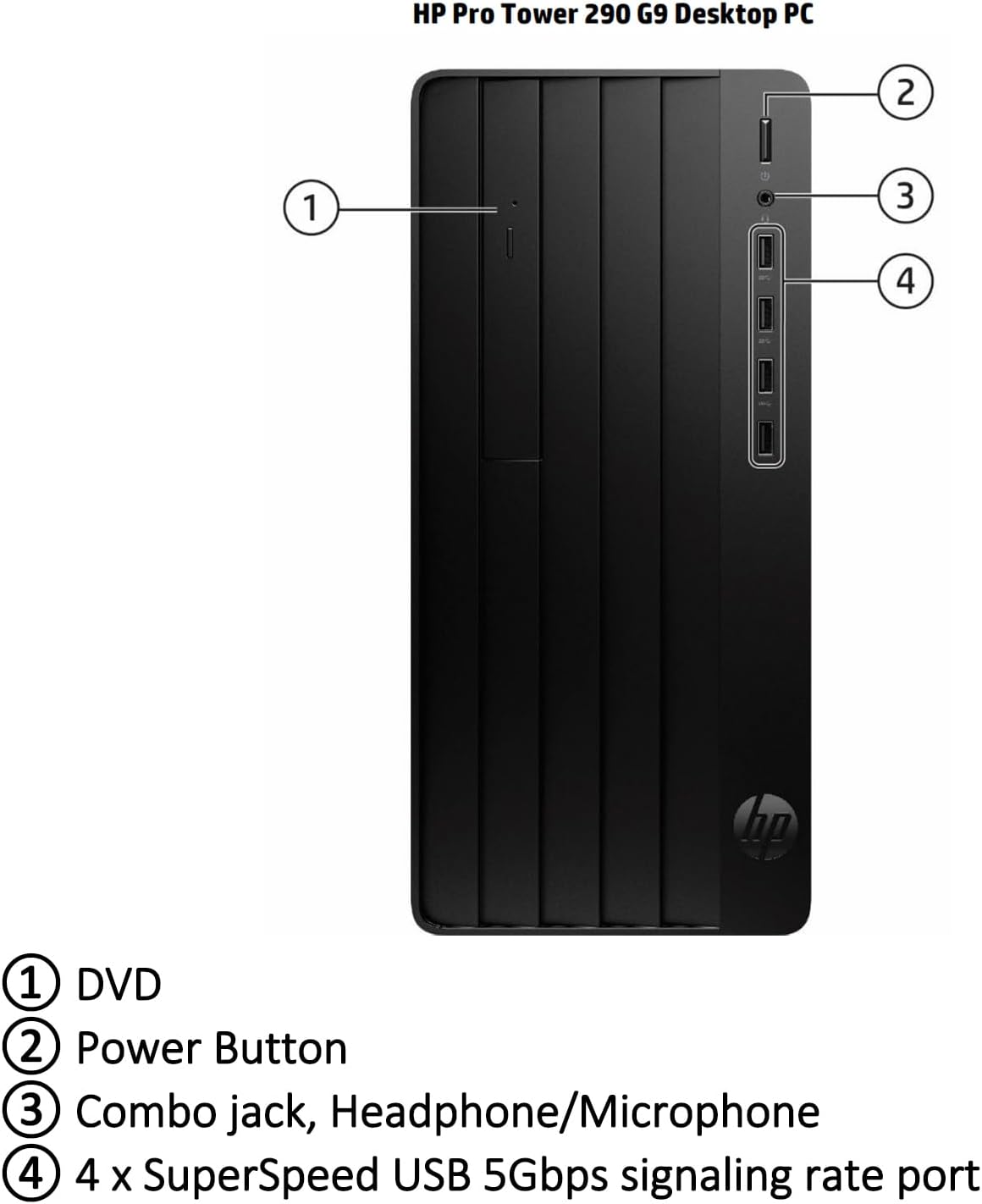 HP Pro Business Desktop, Intel Core i3-12100 Processor (Up to 4.3 GHz), 16GB RAM, 256GB SSD + 1TB HDD Storage, Ethernet, HDMI, WiFi, Bluetooth, VGA, DVD, Windows 11 Pro, Keyboard & Mouse Included