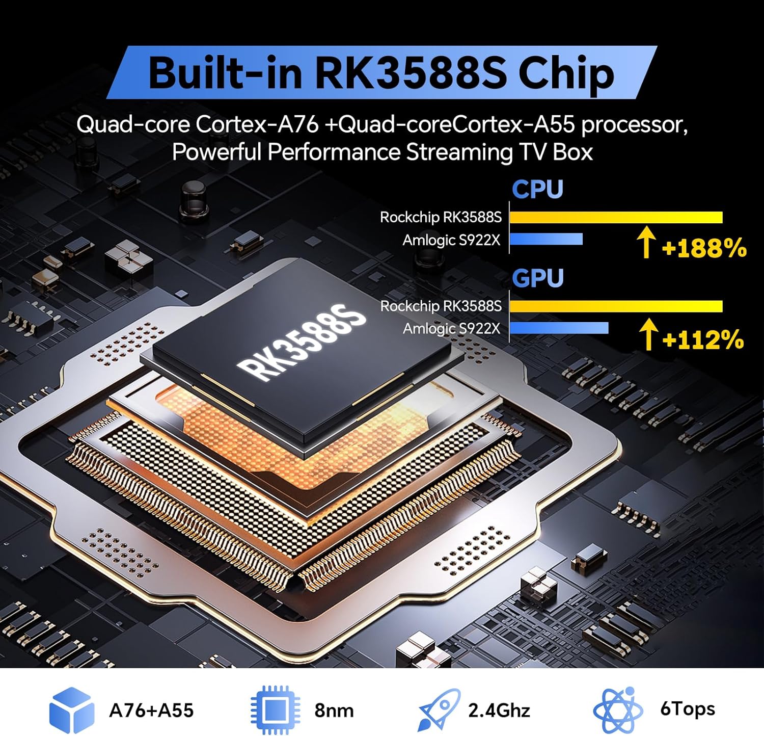 2024 Android TV Box 8GB 64GB Streaming Device Super Console X5 PRO Android 12.0 TV Box 8K@60fps Support AV1, 2.4G/5G WiFi 5 Ethernet,RK3588S Chipset with HDR10 BT5.0