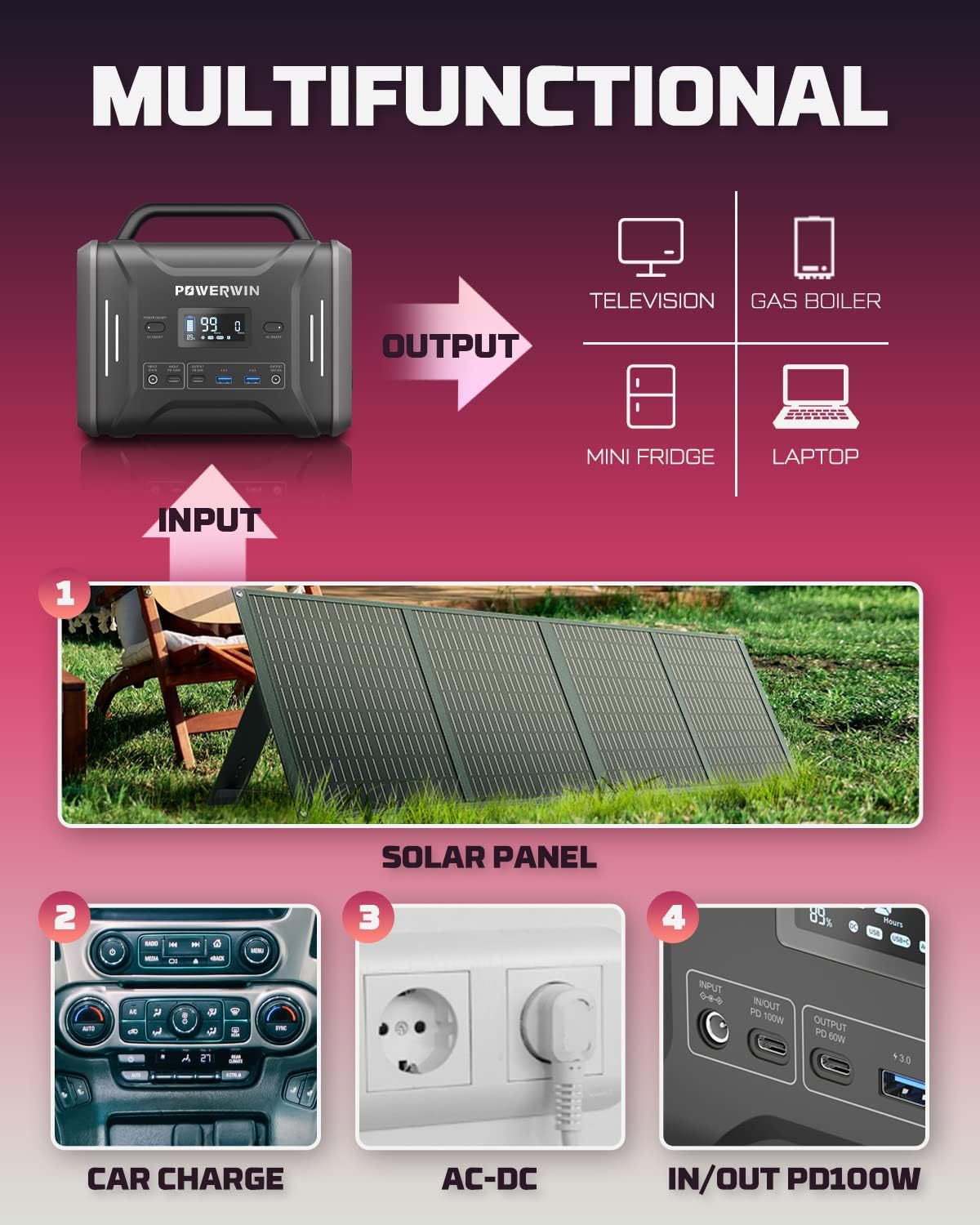 Portable Power Station 300W (Peak 600W) 300Wh Solar Generator 110V Pure Sine Wave AC Outlet Backup Lithium Battery for Travel Hunting Camping Home Blackout