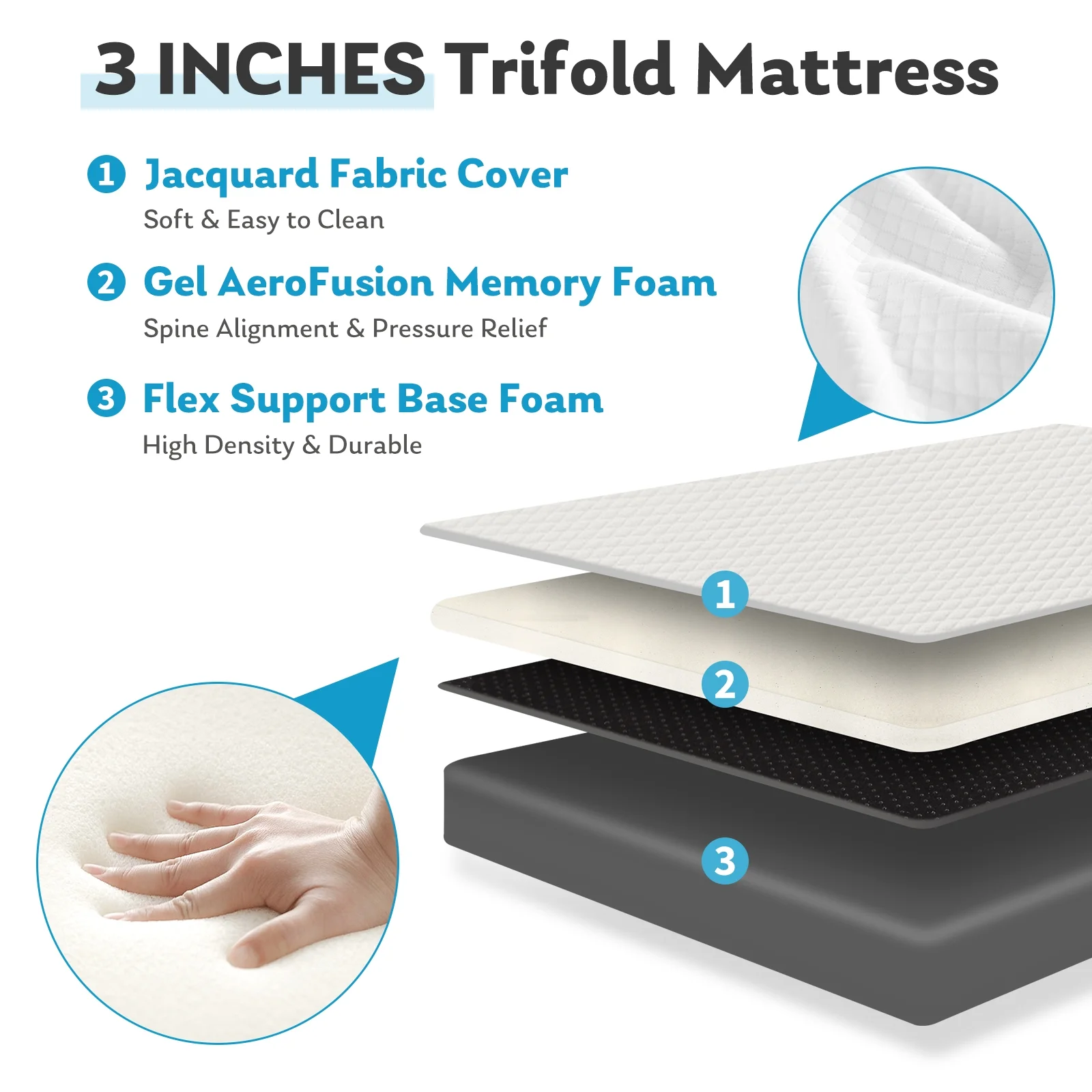 Smiaoer 3 inches Folding Queen Size Memory Foam Mattress with Cover,Tri-fold Portable Mattress Topper for Guest Bed,Camping