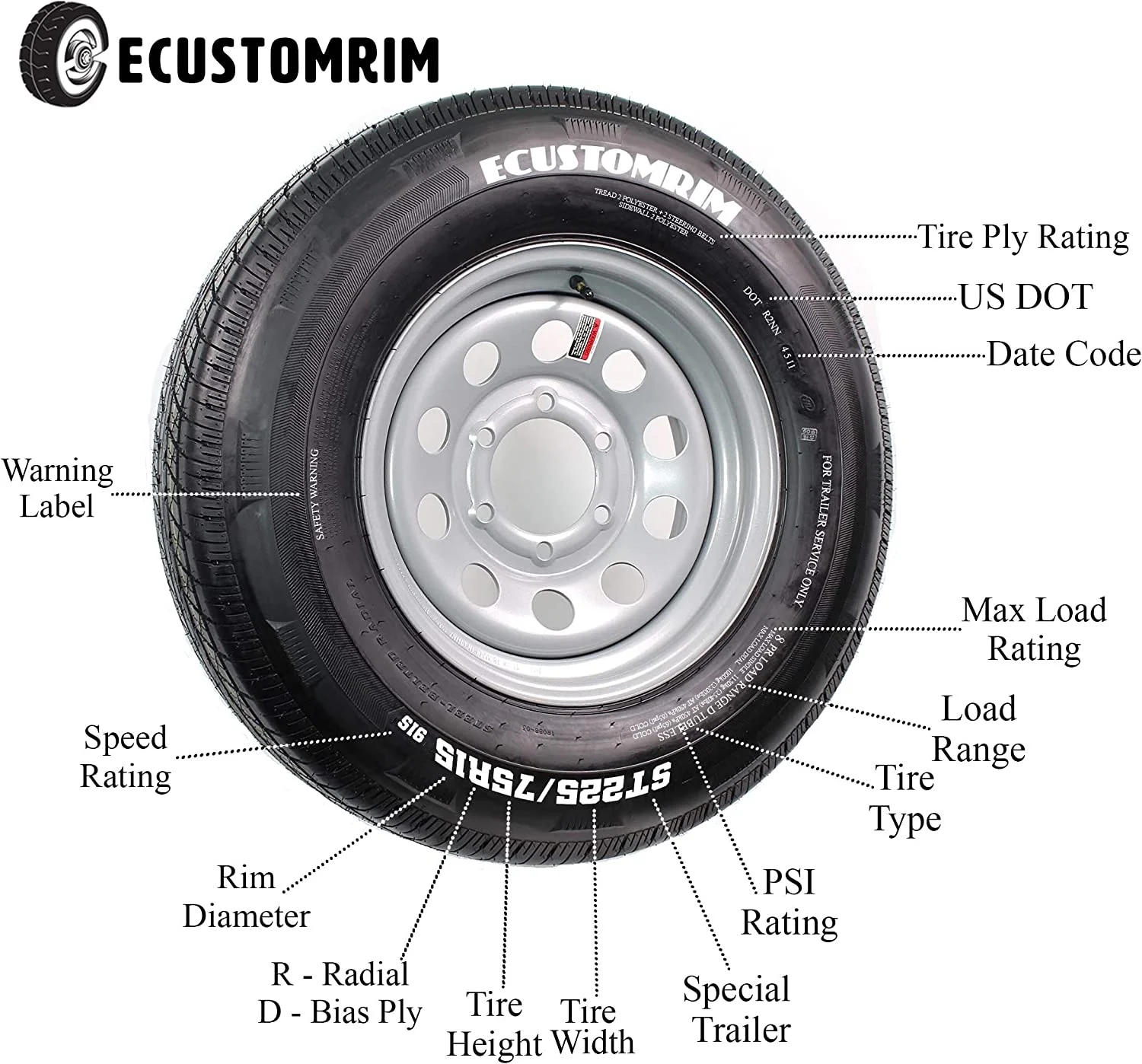 ST175/80R13 GlobalTrax Trailer Tire LRC on 5 Bolt White Mod Wheel