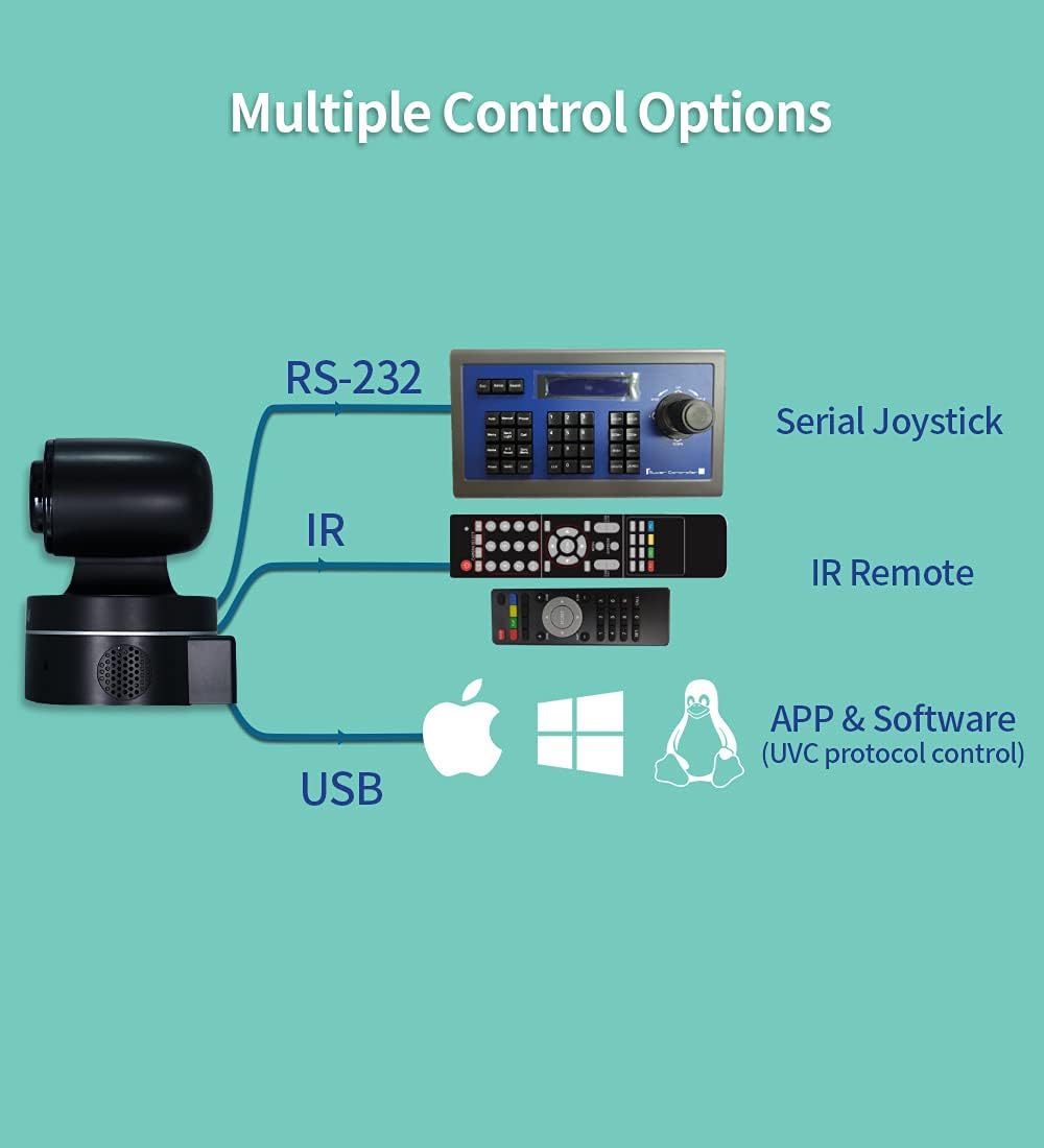 PTZ Camera with USB Outputs,3X Optical Zoom,Live Streaming Camera for Broadcast,Conference,Events,Church and School etc