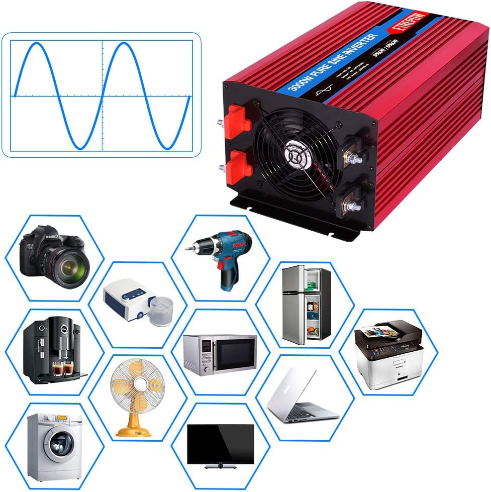 ETREPOW 3000 Watt Pure Sine Wave Inverter 12V to 110V 120V with LCD Display, 4 AC Sockets, 2.1A USB Port, Dual Fans and Wireless Remote Control-Off-Grid Inverter for RV, Automotive 6000W Peak