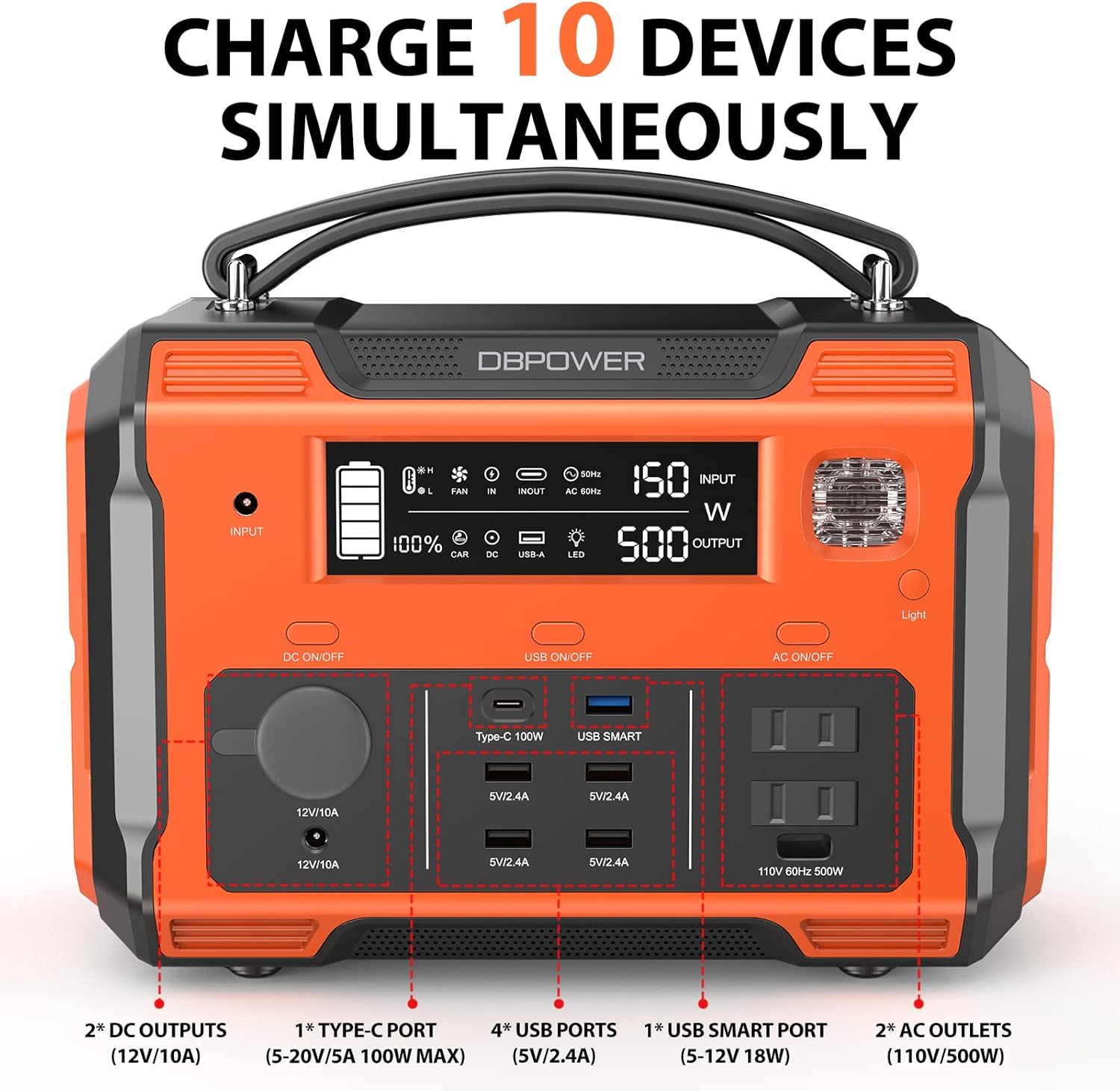 DBPOWER Portable Power Station 505Wh 500W (Peak 1000W) Outdoor Generator PD 100W Quick Charge and 2 110V Pure Sine Wave AC Outlets (Solar Panel Not Included) for Road Trip Camping Outdoor Adventure