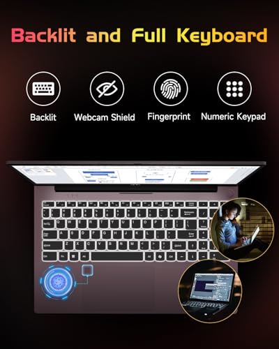 NIMO 15.6 IPS-FHD-Laptop, Intel Pentium 4 Cores N100 8GB RAM 128GB SSD Backlit Keyboard Fingerprint (Beat to i3-1115G4 Up to 3.4GHz) Computer for Student-Home WiFi 6 BT5.2 Win 11