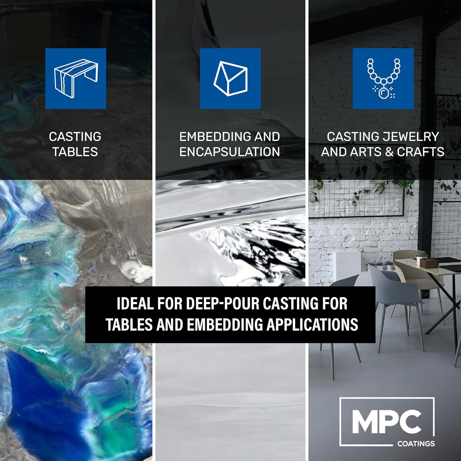 MPC-195 Epoxy Casting Kit, Low-Exotherm Casting, Embedding, and Encapsulation Kit for Versatile Use