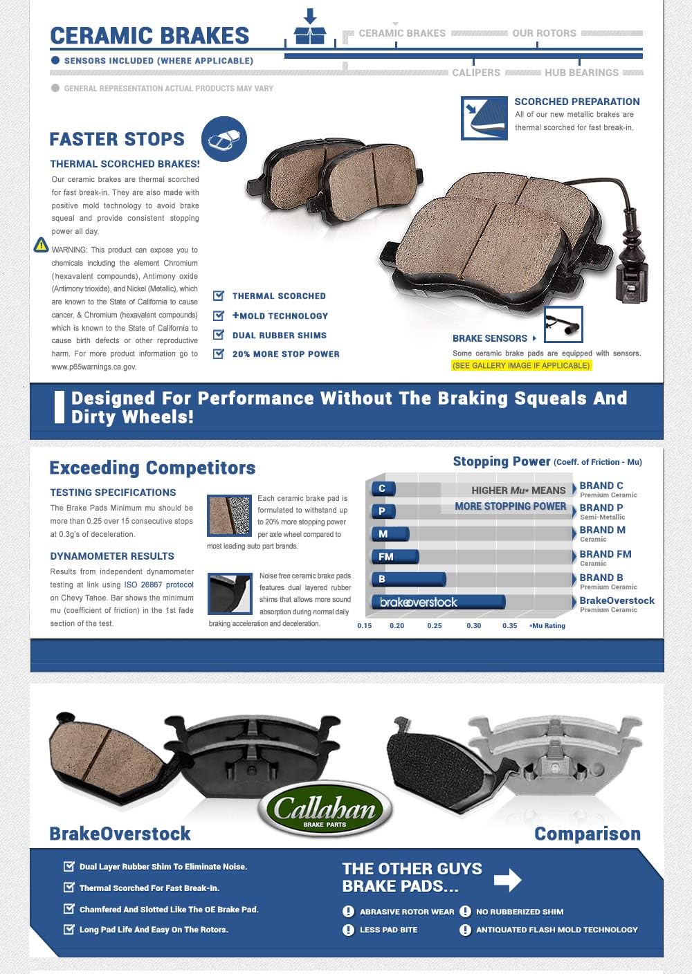 Callahan CCK07117 [4] FRONT + REAR Semi-Loaded Premium Original Calipers + Hardware [fit Chevrolet GMC]