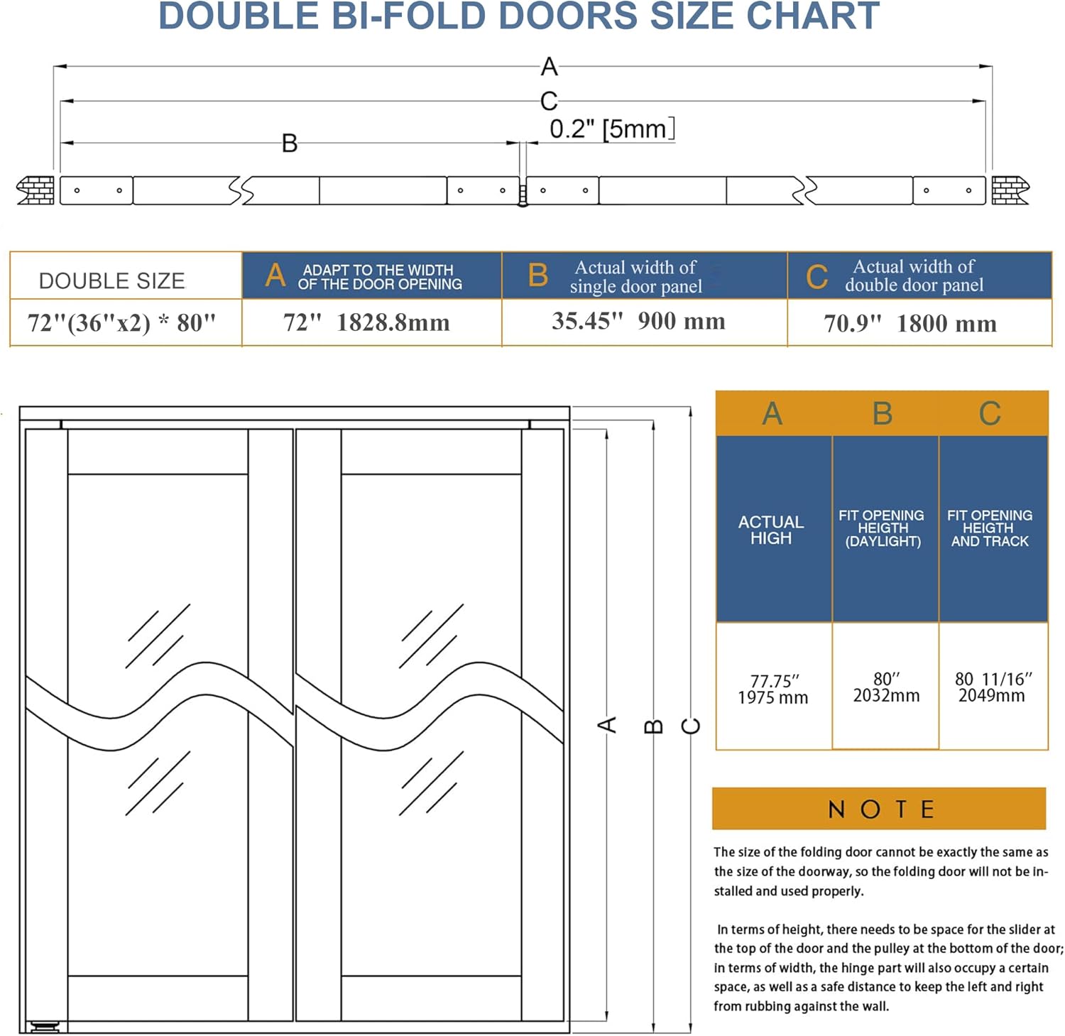 BARNER HOME Cane Bi-fold Doors - for 72"x 80" (Double 36" x 80" Doors) Opening, Webbing & Wood Interior Door Slab, Including Hardware, MDF, White Folding Door for Wardrobe