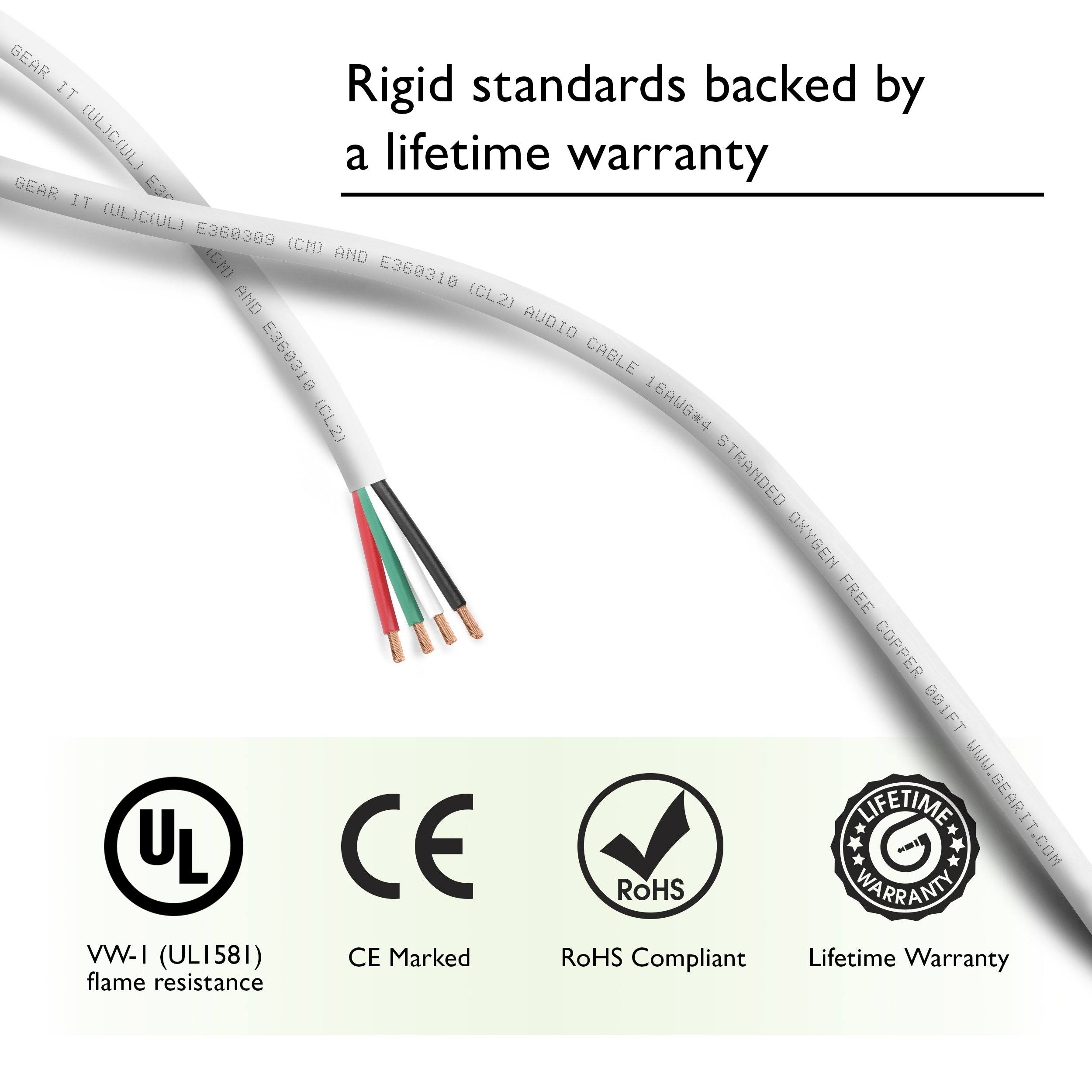 Gearit Pro Series 16 Gauge 4-Conductor Speaker Wire (250 Feet / 76 Meters) 16 AWG OFC (99.9% Oxygen Free Copper) Speaker Wire CL