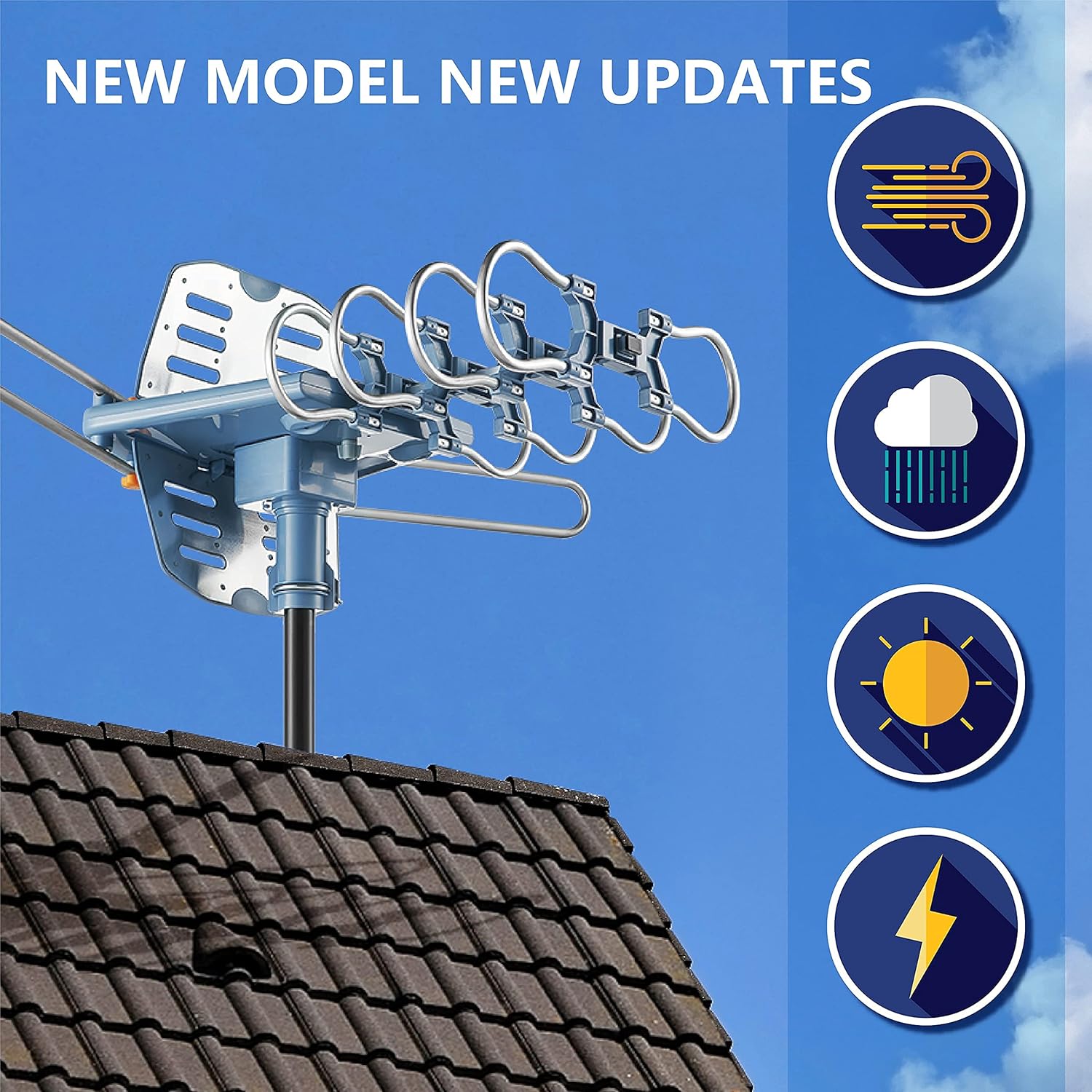 150 Miles Range Amplified Digital Outdoor TV Antenna with Mount Pole 4K/1080p High Reception/ 40feet RG6 Coaxial Cable/360 Degree Rotation Wireless Remote/ Snap On Installation/2 TVs Function