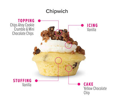Baked by Melissa Cupcakes - Latest u0026 Greatest - Assorted Bite-Size Cupcakes - 12 Flavors Include: Red Velvet, Triple Chocola