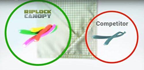 Garden Winds Replacement Canopy Top for 10x10 Wicker Gazebo - Riplock 350