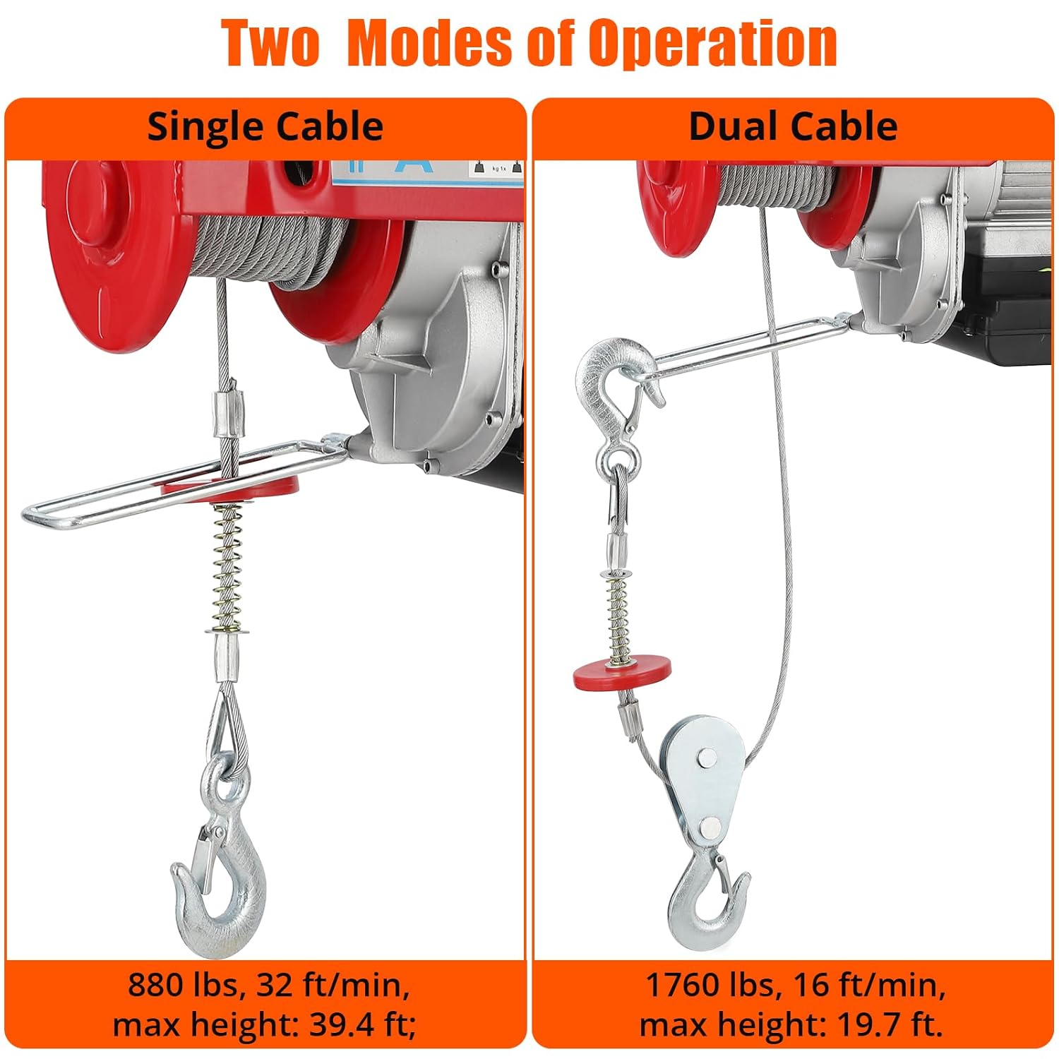 Electric Hoist 1760lbs, TROPOW Electric Hoist 39FT Single Cable Lifting Height, Electric Steel Wire Winch for Garage Warehouse Factory