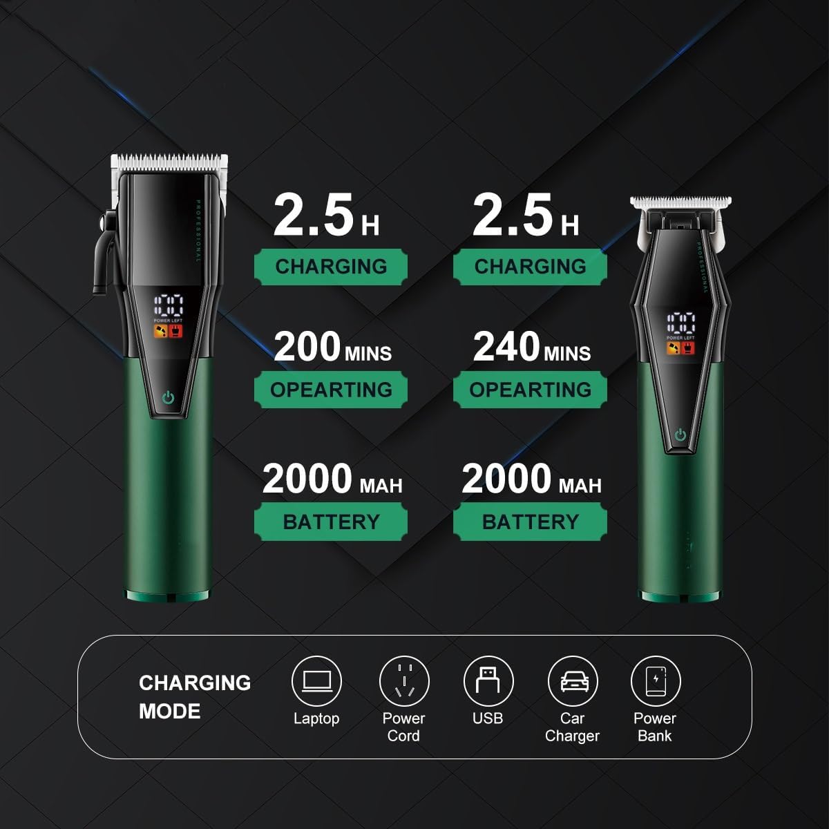 Hair Clippers for Men, 2PCS Professional Barber Hair Clipper Adjustable HairCutting Machine Cordless Hair Trimmer Digital Display Clipper for Men