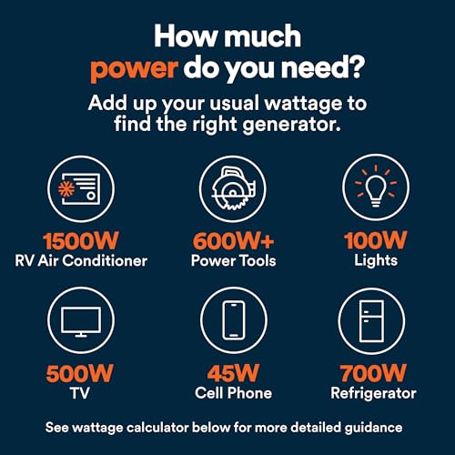 Generac 3,300-Watt Gas-Powered Portable Inverter Generator - Lightweight Design - USB Ports for Mobile Device Charging - COsense Technology - Perfect for Home use - Orange/Black