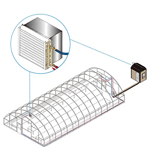 12 x 15 Heat Exchanger Water To Air, Copper Ports for Outdoor Wood Furnaces, Residential Heating and Cooling, and Forced Air Heating