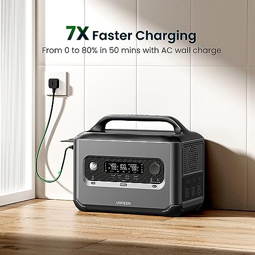 UGREEN Portable Power Station PowerRoam 1200, 1024Wh Solar Generator, LiFePO4 Battery, 1.5H Fast Charging, 1200W AC Outlets, Generators for Outdoor Camping/Home Backup/RVs (Solar Panel Optional)