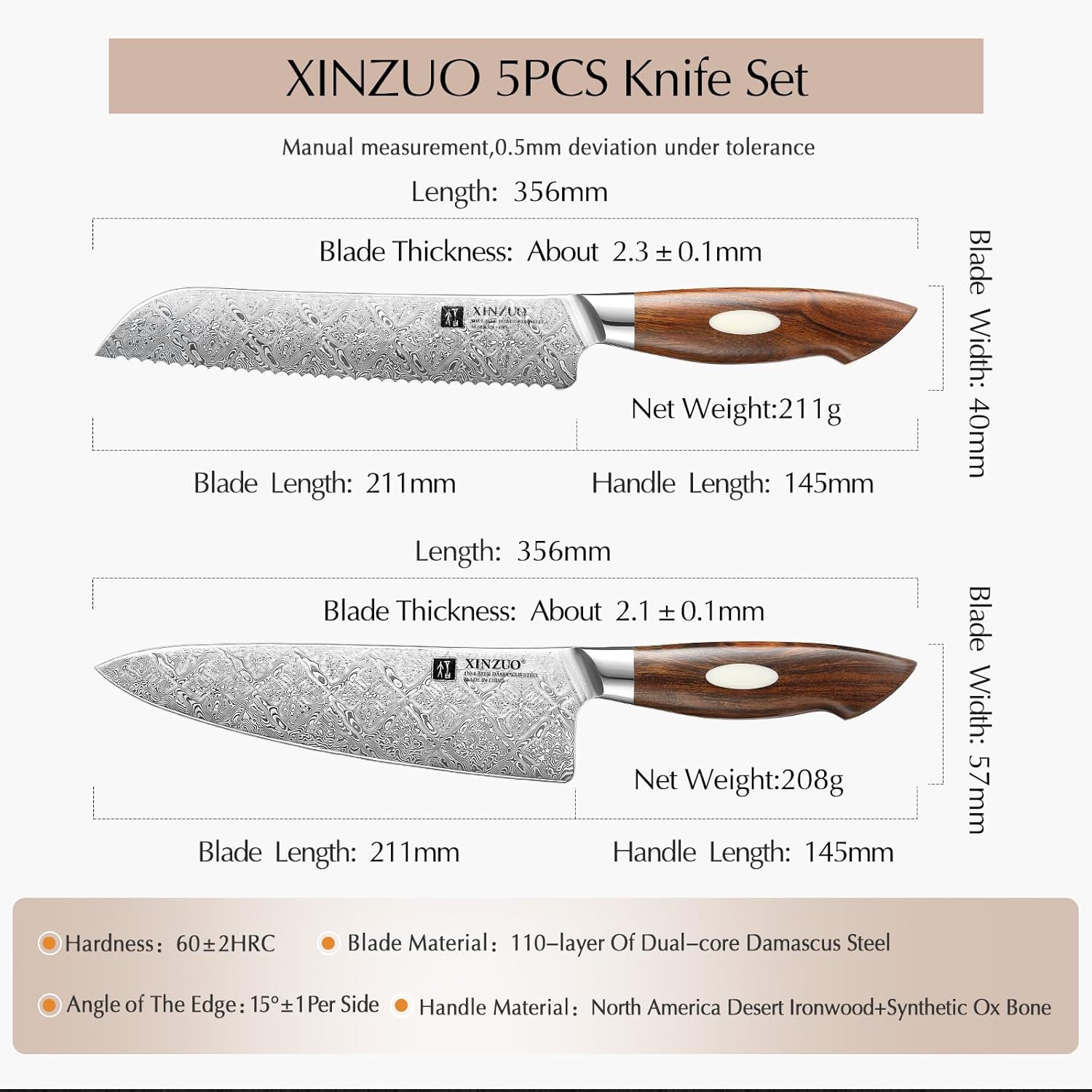XINZUO 5-Piece Damascus Knife Set, 110 Layers Damascus Steel Professional Chef Knife Set, Razor Sharp for Meat,Vegetable Cutting,North America Desert Iron Wood Handle,Exquisite Box Package