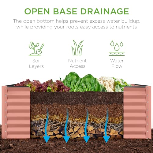 Best Choice Products 8x4x2ft Outdoor Metal Raised Garden Bed, Deep Root Planter Box for Vegetables, Flowers, Herbs, and Succulents w/ 478 Gallon Capacity - Gray