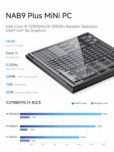 MINISFORUM UM880 Plus Mini PC with AMD Ryzen 7 8845HS(8C/16T, up to 5.1GHz),Mini Computer Radeon 780M Graphics 1TB PCIe4.0 SSD 32GB DDR5,OCuLink,Triple Display with HDMI+DP+USB4, 5xUSB Port,2.5G LAN