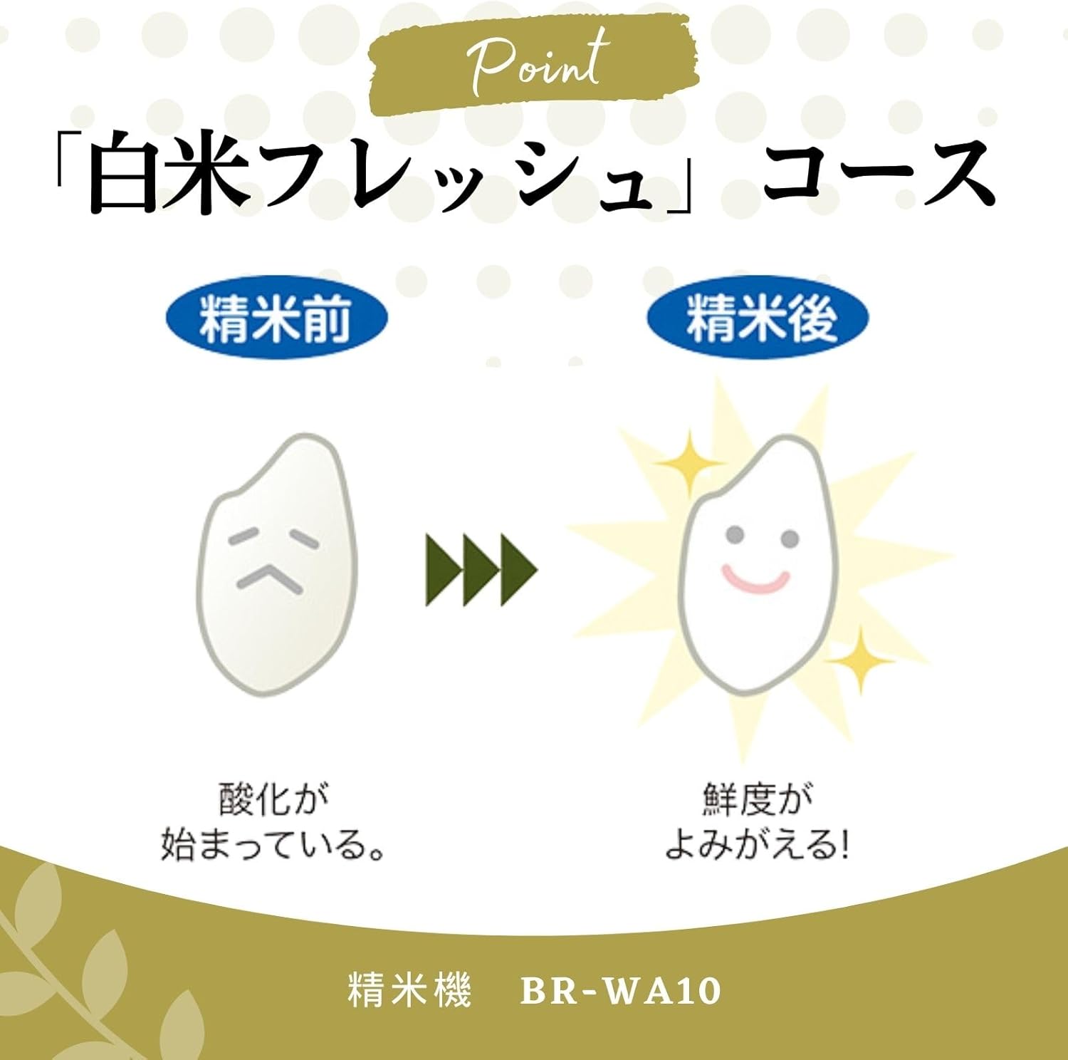 ZOJIRUSHI Rice Milling Machine"TSUKITATE FUUMI" BR-WA10-WA (White)【Japan Domestic genuine products】