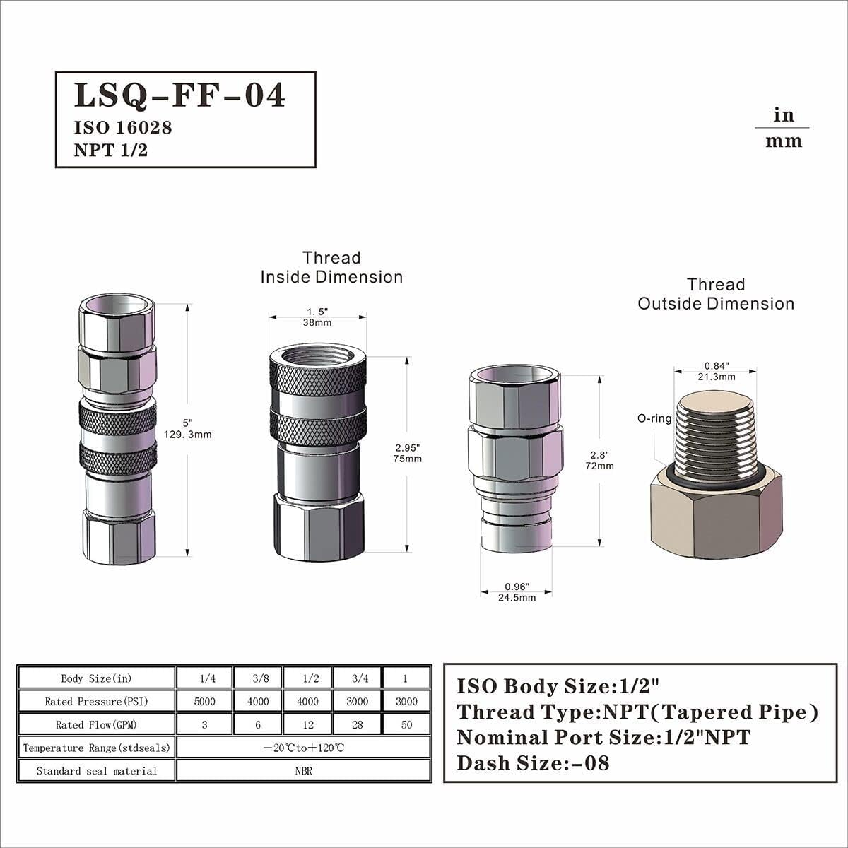 2-Sets ISO16028 1/4 Flat Face Hydraulic Quick Connect Coupling/Coupler Set W/Black Dust Cap 1/4'' NPT Thread