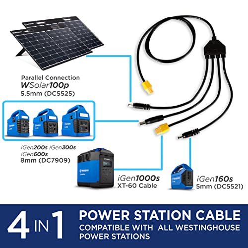 Westinghouse Portable 100W Solar Panel for Portable Power Stations, iPhone, iPad, Tablets, Laptop, with QC 3.0 USB and USB-C ports, DC Output, for Outdoors, Camping, RVs, and Travel