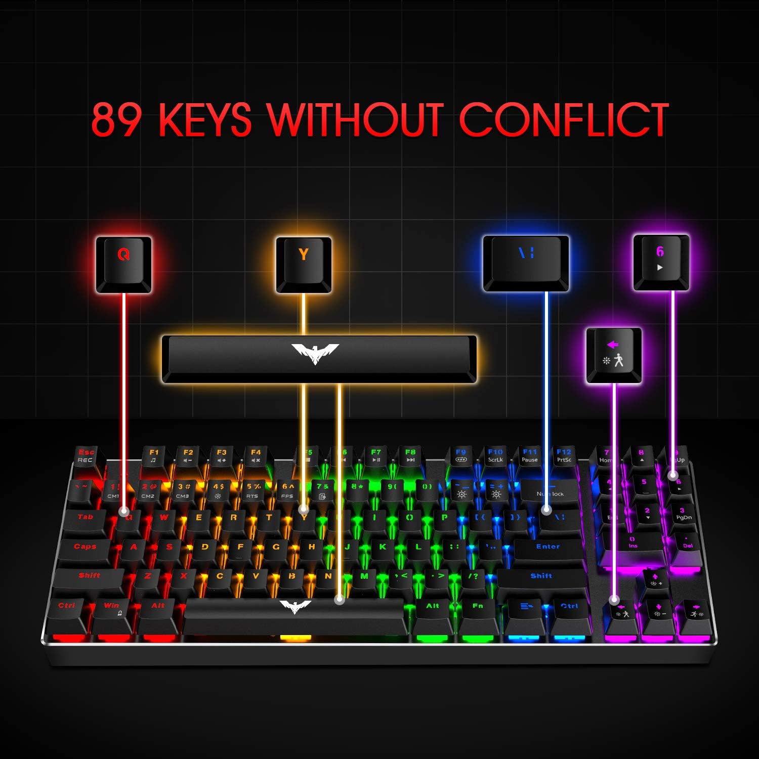 Havit Mechanical Keyboard and Mouse Combo Wired 89 Keys Backlit Gaming Keyboard Red Switch, 4800 D P I Mouse with 6 Button, Gaming Mouse Pad for PC Gamer Computer Laptop Pack of 2